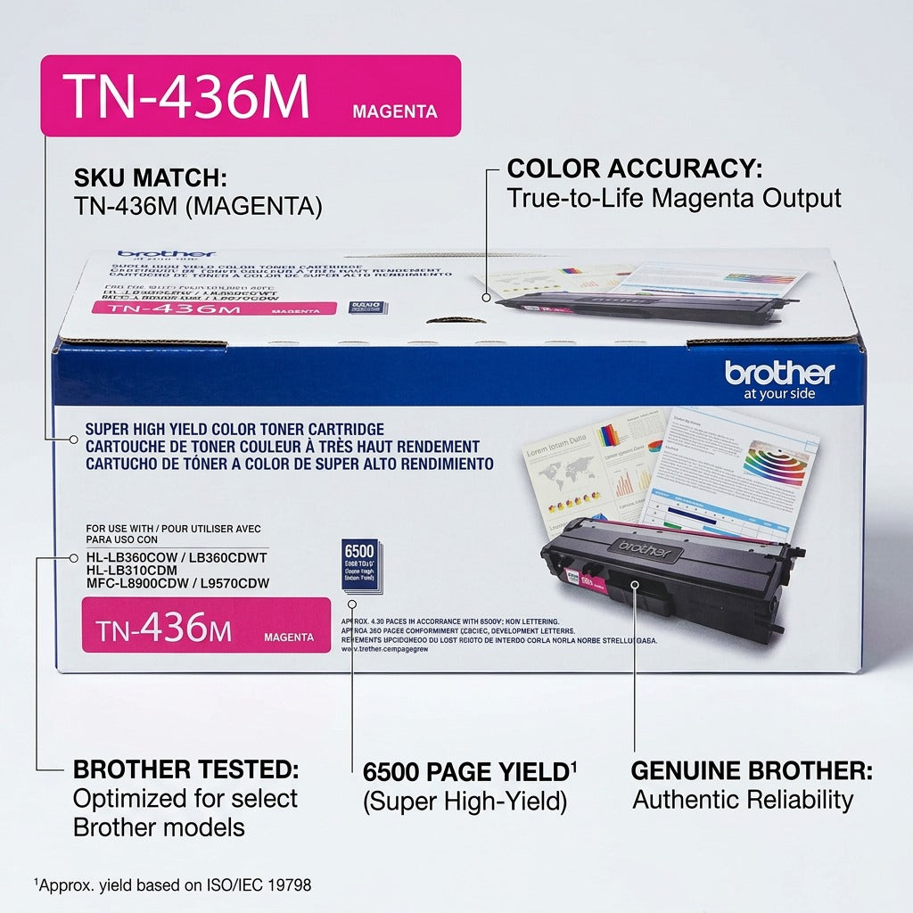 Brother TN436M Magenta Toner graphic highlighting 6500 page yield and color accuracy features.