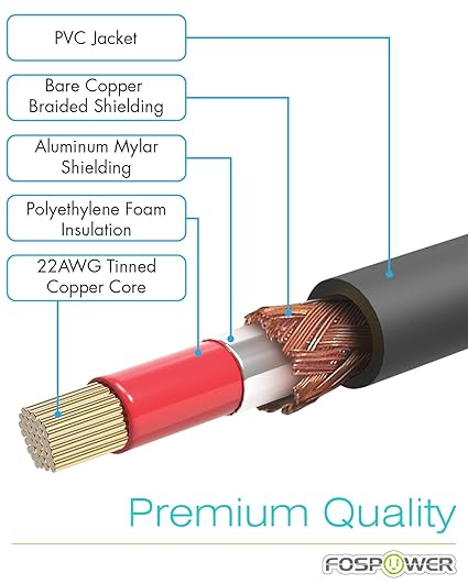 FosPower Subwoofer Cable (10 FT) RCA to RCA Audio Stereo Cable Male to Male